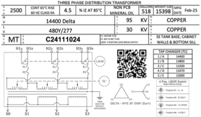 Three-phase distribution transformer nameplate showing ratings, connection diagram, and tap table
